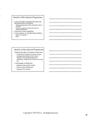 BHRT for the Pharmacist 2003