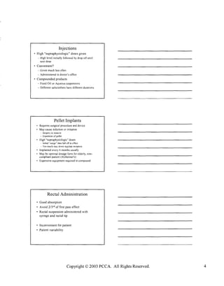 BHRT for the Pharmacist 2003