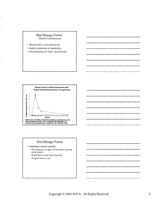 BHRT for the Pharmacist 2003