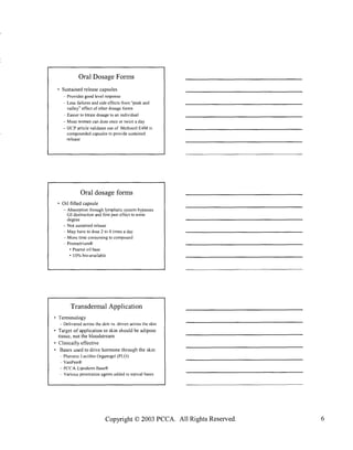 BHRT for the Pharmacist 2003