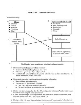 BHRT for the Pharmacist 2003