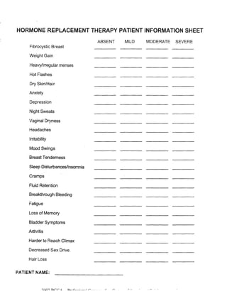 BHRT for the Pharmacist 2003