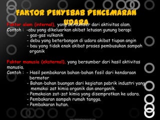 FAKTOR PENYEBAB PENCEMARAN
UDARA
Faktor alam (internal), yang bersumber dari aktivitas alam.

Contoh : -abu yang dikeluarkan akibat letusan gunung berapi
- gas-gas vulkanik
- debu yang beterbangan di udara akibat tiupan angin
- bau yang tidak enak akibat proses pembusukan sampah
organik
Faktor manusia (eksternal), yang bersumber dari hasil aktivitas
manusia.
Contoh : - Hasil pembakaran bahan-bahan fosil dari kendaraan
bermotor
- Bahan-bahan buangan dari kegiatan pabrik industri yang
memakai zat kimia organik dan anorganik.
- Pemakaian zat-zat kimia yang disemprotkan ke udara.
- Pembakaran sampah rumah tangga.
- Pembakaran hutan.

 