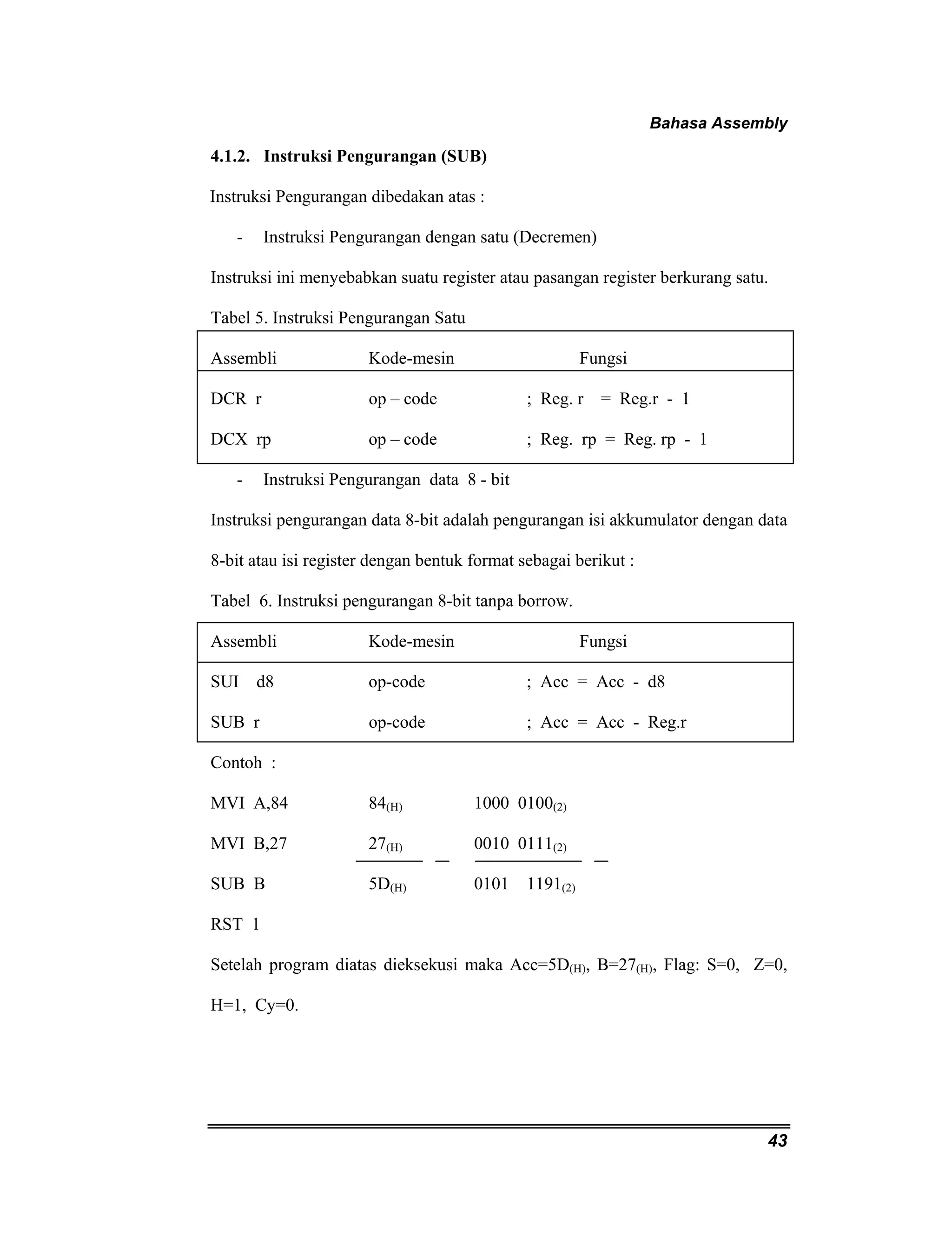 Bahasa Assembly 
43 
4.1.2. Instruksi Pengurangan (SUB) 
Instruksi Pengurangan dibedakan atas : 
- Instruksi Pengurangan dengan satu (Decremen) 
Instruksi ini menyebabkan suatu register atau pasangan register berkurang satu. 
Tabel 5. Instruksi Pengurangan Satu 
Assembli Kode-mesin Fungsi 
DCR r op – code ; Reg. r = Reg.r - 1 
DCX rp op – code ; Reg. rp = Reg. rp - 1 
- Instruksi Pengurangan data 8 - bit 
Instruksi pengurangan data 8-bit adalah pengurangan isi akkumulator dengan data 
8-bit atau isi register dengan bentuk format sebagai berikut : 
Tabel 6. Instruksi pengurangan 8-bit tanpa borrow. 
Assembli Kode-mesin Fungsi 
SUI d8 op-code ; Acc = Acc - d8 
SUB r op-code ; Acc = Acc - Reg.r 
Contoh : 
MVI A,84 84(H) 1000 0100(2) 
MVI B,27 27(H) 0010 0111(2) 
SUB B 5D(H) 0101 1191(2) 
RST 1 
Setelah program diatas dieksekusi maka Acc=5D(H), B=27(H), Flag: S=0, Z=0, 
H=1, Cy=0. 
 