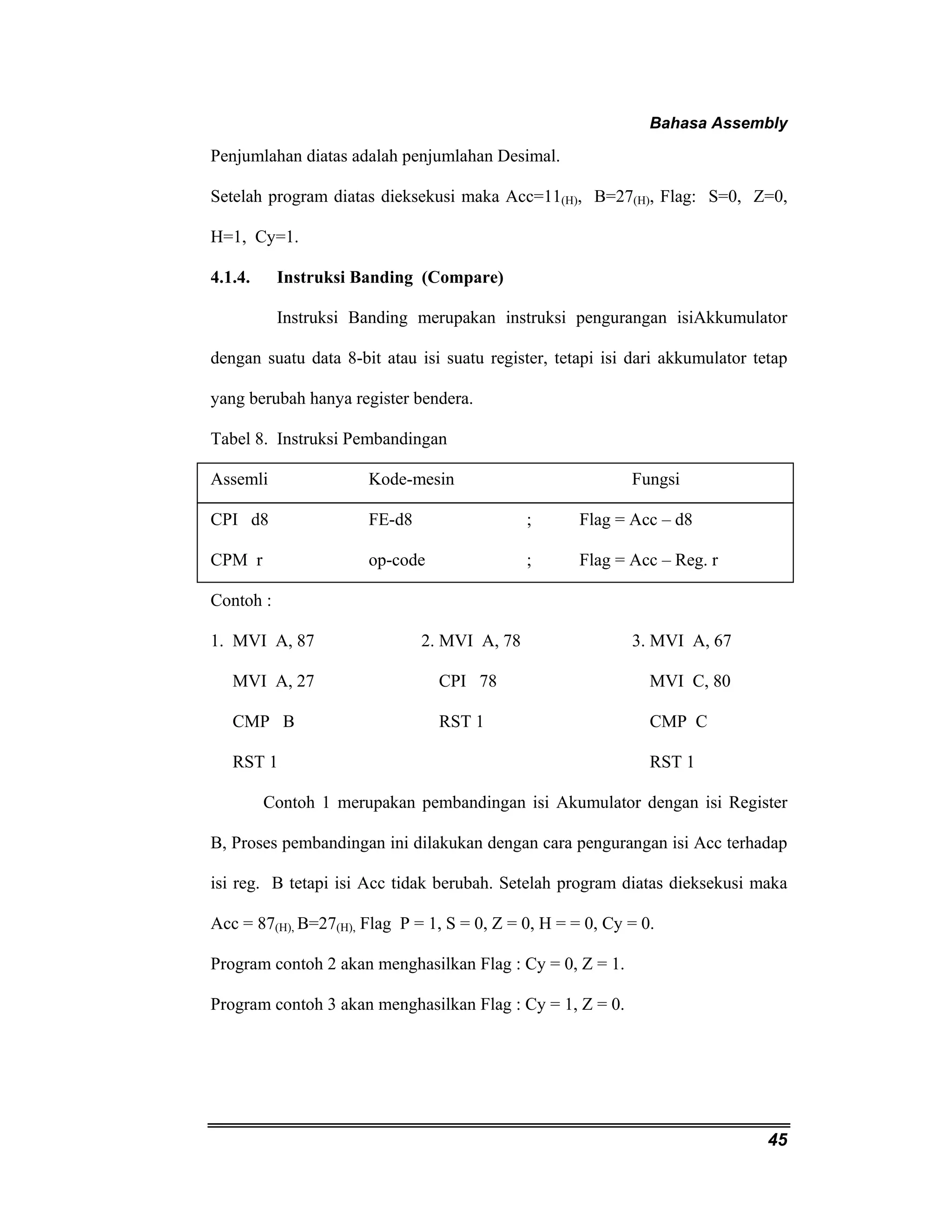 Bahasa Assembly 
Penjumlahan diatas adalah penjumlahan Desimal. 
Setelah program diatas dieksekusi maka Acc=11(H), B=27(H), Flag: S=0, Z=0, 
H=1, Cy=1. 
4.1.4. Instruksi Banding (Compare) 
Instruksi Banding merupakan instruksi pengurangan isiAkkumulator 
dengan suatu data 8-bit atau isi suatu register, tetapi isi dari akkumulator tetap 
yang berubah hanya register bendera. 
Tabel 8. Instruksi Pembandingan 
Assemli Kode-mesin Fungsi 
CPI d8 FE-d8 ; Flag = Acc – d8 
CPM r op-code ; Flag = Acc – Reg. r 
Contoh : 
1. MVI A, 87 2. MVI A, 78 3. MVI A, 67 
MVI A, 27 CPI 78 MVI C, 80 
CMP B RST 1 CMP C 
RST 1 RST 1 
Contoh 1 merupakan pembandingan isi Akumulator dengan isi Register 
B, Proses pembandingan ini dilakukan dengan cara pengurangan isi Acc terhadap 
isi reg. B tetapi isi Acc tidak berubah. Setelah program diatas dieksekusi maka 
Acc = 87(H), B=27(H), Flag P = 1, S = 0, Z = 0, H = = 0, Cy = 0. 
Program contoh 2 akan menghasilkan Flag : Cy = 0, Z = 1. 
Program contoh 3 akan menghasilkan Flag : Cy = 1, Z = 0. 
45 
 