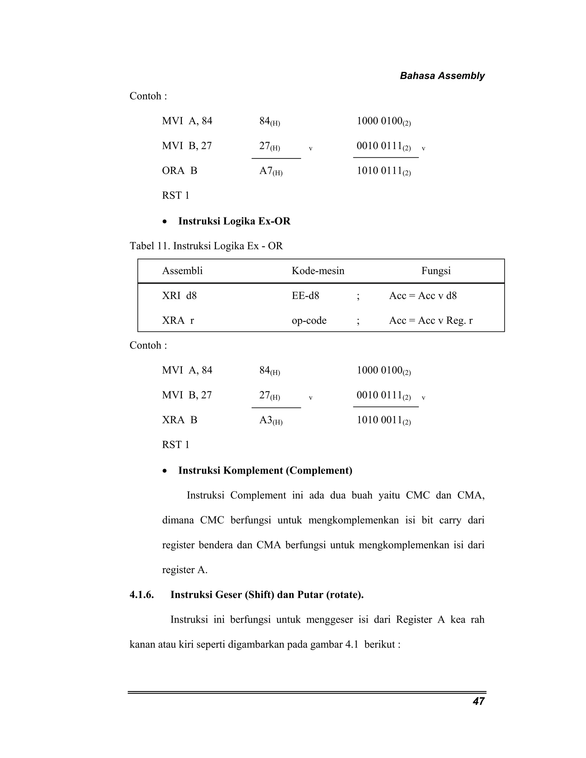 Bahasa Assembly 
47 
Contoh : 
MVI A, 84 84(H) 1000 0100(2) 
MVI B, 27 27(H) v 0010 0111(2) v 
ORA B A7(H) 1010 0111(2) 
RST 1 
• Instruksi Logika Ex-OR 
Tabel 11. Instruksi Logika Ex - OR 
Assembli Kode-mesin Fungsi 
XRI d8 EE-d8 ; Acc = Acc v d8 
XRA r op-code ; Acc = Acc v Reg. r 
Contoh : 
MVI A, 84 84(H) 1000 0100(2) 
MVI B, 27 27(H) v 0010 0111(2) v 
XRA B A3(H) 1010 0011(2) 
RST 1 
• Instruksi Komplement (Complement) 
Instruksi Complement ini ada dua buah yaitu CMC dan CMA, 
dimana CMC berfungsi untuk mengkomplemenkan isi bit carry dari 
register bendera dan CMA berfungsi untuk mengkomplemenkan isi dari 
register A. 
4.1.6. Instruksi Geser (Shift) dan Putar (rotate). 
Instruksi ini berfungsi untuk menggeser isi dari Register A kea rah 
kanan atau kiri seperti digambarkan pada gambar 4.1 berikut : 
 