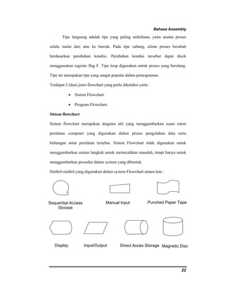 Bahasa Assembly 
Tipe langsung adalah tipe yang paling sederhana, yaitu urutan proses 
selalu mulai dari atas ke bawah. Pada tipe cabang, aliran proses berubah 
berdasarkan perubahan kondisi. Perubahan kondisi tersebut dapat dicek 
menggunakan register flag F. Tipe loop digunakan untuk proses yang berulang. 
Tipe ini merupakan tipe yang sangat popular dalam pemograman. 
Terdapat 2 (dua) jenis flowchart yang perlu diketahui yaitu : 
22 
• Sistem Flowchart. 
• Program Flowchart. 
Sistem flowchart 
Sistem flowchart merupakan diagram alir yang menggambarkan suatu sitem 
peralatan computer yang digunakan dalam proses pengolahan data serta 
hubungan antar peralatan tersebut. Sistem Flowchart tidak digunakan untuk 
menggambarkan urutan langkah untuk memecahkan masalah, tetapi hanya untuk 
menggambarkan prosedur dalam system yang dibentuk. 
Simbol-simbol yang digunakan dalam system Flowchart antara lain : 
Sequential Access 
Storage 
Manual Input Punched Paper Tape 
Display Input/Output Direct Acces Storage Magnetic Disc 
 