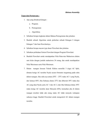 Bahasa Assembly 
27 
Tugas dan Pertanyaan : 
1. Apa yang dimaksud dengan : 
a. Program. 
b. Pemograman 
c. Algorithma 
2. Sebutkan berapa tingkatan dalam Bahasa Pemograman dan jelaskan. 
3. Buatlah sebuah Algoritma untuk perkalian sebuah bilangan 8 dengan 
bilangan 7 dan buat flowchartnya. 
4. Sebutkan berapa macam type dasar Flowchart dan jelaskan. 
5. Sebutkan perbedaan Sistem Flowchart dengan Program Flowchart. 
6. Buatlah Flowchart untuk mendapatkan Nilai Rata-rata Mahasiswa dalam 
satu kelas dengan jumlah mahasiswa 24 orang, dan untuk mendapatkan 
Nilai Maximum serta Nilai Minimum. 
7. Dalam ruangan Jurusan Teknik Elektro memiliki 3 (tiga) AC Split, 
dimana ketiga AC tersebut Nyala secara Otomatis tergantung pada suhu 
dalam ruangan. Jika suhu nya antara 20oC – 25oC maka AC 1 yang Nyala, 
dan lainnya OFF, Jika Suhunya diatas 25oC dan dibawah 30oC maka dua 
AC yang akan Nyala yaitu AC 1 dan AC 2, dan Jika Suhunya diatas 30oC 
maka ketiga AC tersebut akan Menyala (ON), kemudian jika di dalam 
ruangan tersebut tidak ada orang maka AC tidak menyala walaupun 
suhunya tinggi. Buatlah Flowchart untuk mengontrol AC dalam ruangan 
tersebut. 
 