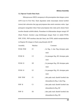 Bahasa Assembly 
33 
3.2. Operasi Tranfer Data Stack 
Mikroprosessor 8085A mempunyai sifat penumpukan data dengan system 
LIFO (Last In First Out). Stack digunakan untuk menyimpan alamat kembali 
(return) dari subroutine dan juga penyimpanan data untuk sementara waktu. Agar 
pemogram mengetahui lokasi Stack penyimpanan data maka perlu alamat Stack 
tersebut ditandai terlebih dahulu. Penandaan ini dilaksanakan dengan mengisi SP 
(Stack Pointer). Instruksi yang berhubungan dengan Stack ini adalah PUSH, 
POP, XTHL. POP membaca data dari Stack, dan XTHL adalah mempertukarkan 
ini Register HL dengan isi Stack yang ditunjuk oleh SP. 
Assembly Machine Comment 
PUSH PSW F5 ; Isi Reg. A dan Flag disimpan pada 
stack 
PUSH B C5 ; Isi pasangan Reg. BC disimpan pada 
stack 
PUSH D D5 ; Isi pasangan Reg. DE disimpan pada 
stack 
PUSH H E5 ; Isi pasangan Reg. HL disimpan pada 
stack 
POP PSW F1 ; data pada stack diambil kembali dan 
dimasukkan ke Reg. A dan Flag. 
POP B C1 ; data pada stack diambil kembali dan 
dimasukkan ke Reg. BC 
POP D D1 ; data pada stack diambil kembali dan 
dimasukkan ke Reg. DE 
 