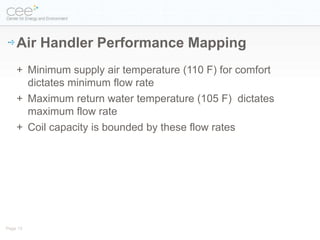Air Handler Performance Mapping
    + Minimum supply air temperature (110 F) for comfort
      dictates minimum flow rate
    + Maximum return water temperature (105 F) dictates
      maximum flow rate
    + Coil capacity is bounded by these flow rates




Page 13
 