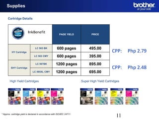 Supplies

      Cartridge Details




                                                           PAGE YIELD            PRICE




                                  LC 563 BK             600 pages              495.00
          HY Cartridge                                                                         CPP:     Php 2.79
                                 LC 563 CMY             600 pages              395.00
                                  LC 567BK             1200 pages              895.00
         SHY Cartridge                                                                         CPP:     Php 2.48
                               LC 565XL CMY            1200 pages              695.00

        High Yield Cartridges                                             Super High Yield Cartridges




* Approx. cartridge yield is declared in accordance with ISO/IEC 24711.
                                                                                                  11
 