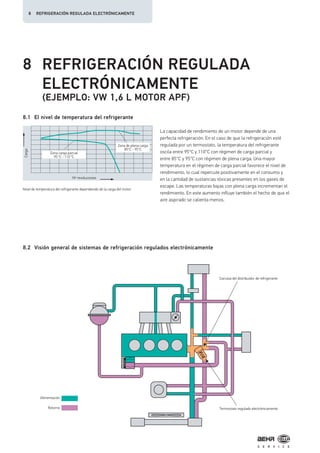 8 REFRIGERACIÓN REGULADA
ELECTRÓNICAMENTE
(EJEMPLO: VW 1,6 L MOTOR APF)
8.1 El nivel de temperatura del refrigerante
8.2 Visión general de sistemas de refrigeración regulados electrónicamente
La capacidad de rendimiento de un motor depende de una
perfecta refrigeración. En el caso de que la refrigeración esté
regulada por un termostato, la temperatura del refrigerante
oscila entre 95°C y 110°C con régimen de carga parcial y
entre 85°C y 95°C con régimen de plena carga. Una mayor
temperatura en el régimen de carga parcial favorece el nivel de
rendimiento, lo cual repercute positivamente en el consumo y
en la cantidad de sustancias tóxicas presentes en los gases de
escape. Las temperaturas bajas con plena carga incrementan el
rendimiento. En este aumento influye también el hecho de que el
aire aspirado se calienta menos.
Nivel de temperatura del refrigerante dependiendo de la carga del motor
Alimentación
Termostato regulado electrónicamente
Carcasa del distribuidor de refrigerante
Retorno
Carga
Nº revoluciones
Zona carga parcial
95°C - 110°C
Zona de plena carga
85°C - 95°C
8 REFRIGERACIÓN REGULADA ELECTRÓNICAMENTE
 