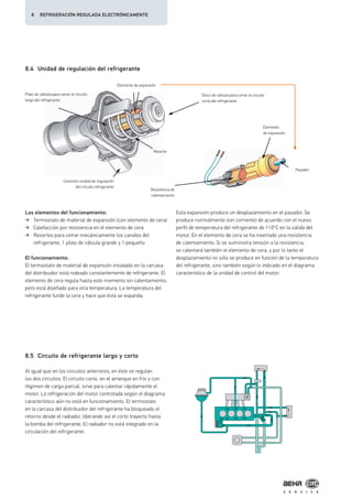 8.4 Unidad de regulación del refrigerante
8.5 Circuito de refrigerante largo y corto
Los elementos del funcionamiento:
Termostato de material de expansión (con elemento de cera)
Calefacción por resistencia en el elemento de cera
Resortes para cerrar mecánicamente los canales del
refrigerante, 1 plato de válvula grande y 1 pequeño
El funcionamiento:
El termostato de material de expansión instalado en la carcasa
del distribuidor está rodeado constantemente de refrigerante. El
elemento de cera regula hasta este momento sin calentamiento,
pero está diseñado para otra temperatura. La temperatura del
refrigerante funde la cera y hace que ésta se expanda.
Al igual que en los circuitos anteriores, en éste se regulan
los dos circuitos. El circuito corto, en el arranque en frío y con
régimen de carga parcial, sirve para calentar rápidamente el
motor. La refrigeración del motor controlada según el diagrama
característico aún no está en funcionamiento. El termostato
en la carcasa del distribuidor del refrigerante ha bloqueado el
retorno desde el radiador, liberando así el corto trayecto hasta
la bomba del refrigerante. El radiador no está integrado en la
circulación del refrigerante.
Esta expansión produce un desplazamiento en el pasador. Se
produce normalmente (sin corriente) de acuerdo con el nuevo
perfil de temperatura del refrigerante de 110°C en la salida del
motor. En el elemento de cera se ha insertado una resistencia
de calentamiento. Si se suministra tensión a la resistencia,
se calentará también el elemento de cera, y por lo tanto el
desplazamiento no sólo se produce en función de la temperatura
del refrigerante, sino también según lo indicado en el diagrama
característico de la unidad de control del motor.
Plato de válvula para cerrar el circuito
largo del refrigerante
Conexión unidad de regulación
del circuito refrigerante
Disco de válvula para cerrar el circuito
corto del refrigerante
Elemento de expansión
Resorte
Resistencia de
calentamiento
Elemento
de expansión
Pasador
8 REFRIGERACIÓN REGULADA ELECTRÓNICAMENTE
 