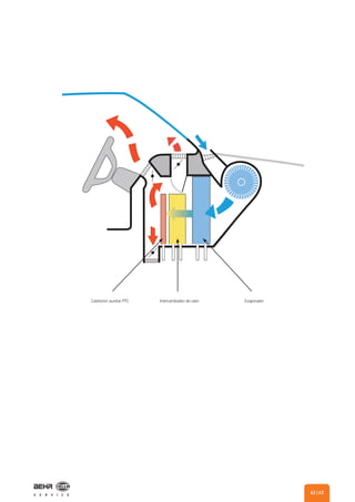 Calefactor auxiliar PTC Intercambiador de calor Evaporador
| 6362
 