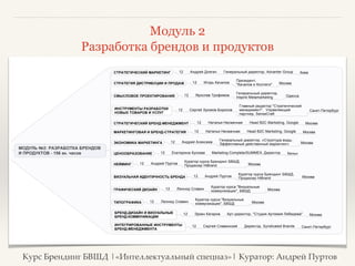 Санкт-Петербург 
Председатель совета 
ПРАКТИКА МАРКЕТИНГОВЫХ ИССЛЕДОВАНИЙ (часть 2) 12 Анастасия Птуха директоров, Step by Step 
Москва 
Consumer&Market Knowledge, 
СЕГМЕНТИРОВАНИЕ И ПОТРЕБИТЕЛЬСКИЕ ИНСАЙТЫ 12 Алена Ткаченко Procter&Gamble 
Санкт-Петербург 
Главный редактор "Стратегический 
12 Сергей Хромов-Борисов менеджмент", Управляющий партнер SenseCraft БИЗНЕС-МОДЕЛИ И 
ЦЕННОСТНЫЕ ПРЕДЛОЖЕНИЯ 
ИНСТРУМЕНТЫ СТРАТЕГИЧЕСКОГО АНАЛИЗА 12 Алексей Кузнецов Доцент МГТУ им. Баумана Москва 
Алматы 
Директор по развитию бизнеса, 
БИЗНЕС-АНАЛИЗ 12 Бауржан Исаев Sanofi 
СТРАТЕГИЧЕСКИЙ МАРКЕТИНГ 12 Андрей Длигач Генеральный директор, Advanter Group Киев 
Москва 
Президент, 
СТРАТЕГИЯ ДИСТРИБУЦИИ И ПРОДАЖ 12 Игорь Качалов "Качалов и Коллеги" 
Одесса 
Генеральный директор, 
СМЫСЛОВОЕ ПРОЕКТИРОВАНИЕ 12 Ярослав Трофимов Inspire Metamarketing 
Санкт-Петербург 
Главный редактор "Стратегический 
менеджмент", Управляющий 
партнер, SenseCraft 
ИНСТРУМЕНТЫ РАЗРАБОТКИ 12 Сергей Хромов-Борисов 
НОВЫХ ТОВАРОВ И УСЛУГ 
СТРАТЕГИЧЕСКИЙ БРЕНД-МЕНЕДЖМЕНТ 12 Наталья Несмачная Head B2C Marketing, Google Москва 
МАРКЕТИНГОВАЯ И БРЕНД-СТРАТЕГИЯ 12 Наталья Несмачная Head B2C Marketing, Google Москва 
Москва 
Генеральный директор, «Структура воды. 
ЭКОНОМИКА МАРКЕТИНГА 12 Андрей Алексеев Эффективный действенный маркетинг» 
ЦЕНООБРАЗОВАНИЕ 12 Екатерина Кускова Marketing-Complete/SUMMEX, Директор Кельн 
Москва 
Куратор курса Брендинг БВШД, 
НЕЙМИНГ 12 Андрей Пуртов Продюсер HiBrand 
Москва 
Куратор курса Брендинг БВШД, 
ВИЗУАЛЬНАЯ ИДЕНТИЧНОСТЬ БРЕНДА 12 Андрей Пуртов Продюсер HiBrand 
Москва 
Куратор курса "Визуальные 
ГРАФИЧЕСКИЙ ДИЗАЙН 12 Леонид Славин коммуникации", БВШД 
Москва 
Куратор курса "Визуальные 
ТИПОГРАФИКА 12 Леонид Славин коммуникации", БВШД 
БРЕНД-ДИЗАЙН И ВИЗУАЛЬНЫЕ 12 Эркен Кагаров Арт-директор, "Студия Артемия Лебедева" Москва 
БРЕНД-КОММУНИКАЦИИ 
ИНТЕГРИРОВАННЫЕ ИНСТРУМЕНТЫ 12 Сергей Славинский Директор, Syndicated Brands Санкт-Петербург 
БРЕНД-МЕНЕДЖМЕНТА 
МОДУЛЬ №2: РАЗРАБОТКА БРЕНДОВ 
И ПРОДУКТОВ - 156 ак. часов 
КОММУНИКАЦИОННАЯ СТРАТЕГИЯ 12 Михаил Чернышев Директор по маркетингу, YOTA Москва 
ИНТЕГРИРОВАННЫЕ 12 Михаил Чернышев Директор по маркетингу, YOTA Москва 
МАРКЕТИНГОВЫЕ КОММУНИКАЦИИ 
Дизайна 
branding 
Модуль 2 
Разработка брендов и продуктов 
Курс Брендинг БВШД |«Интеллектуальный спецназ»| Куратор: Андрей Пуртов 
 