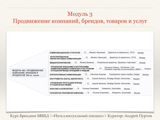 ЭКОНОМИКА МАРКЕТИНГА 12 Андрей Алексеев Эффективный действенный маркетинг» 
ЦЕНООБРАЗОВАНИЕ 12 Екатерина Кускова Marketing-Complete/SUMMEX, Директор Кельн 
НЕЙМИНГ 12 Андрей Пуртов Продюсер HiBrand 
Модуль 3 
Генеральный директор, «Структура воды. 
Москва 
Куратор курса Брендинг БВШД, 
Продвижение компаний, брендов, товаров и услуг 
Москва 
УПРАВЛЕНИЕ ВНЕШНИМИ И ВНУТРЕННИМИ 
КОММУНИКАЦИЯМИ В КОМПАНИИ И ПОСТРОЕНИЕ 
ОТНОШЕНИЙ МЕЖДУ БРЕНДАМИ И ЛЮДЬМИ 
КОРПОРАТИВНЫЕ КОММУНИКАЦИИ 12 Светлана Анурова Руководитель пресс-службы, Google Москва 
ИНСТРУМЕНТЫ DIGITAL-МАРКЕТИНГА 12 Сергей Фененко, Strategy Director, Novocortex Вурден 
УПРАВЛЕНИЕ РЕПУТАЦИЕЙ БРЕНДА 12 Сергей Фененко, Strategy Director, Novocortex Вурден 
В СОЦИАЛЬНЫХ МЕДИА 
КРЕАТИВ И КОПИРАЙТИНГ 12 Татьяна Олешкевич Владелец, Soupmates Москва 
РАЗРАБОТКА РЕКЛАМНОЙ КАМПАНИИ 12 Татьяна Олешкевич Владелец, Soupmates Москва 
Курс Брендинг БВШД |«Интеллектуальный спецназ»| Куратор: Андрей Пуртов 
Москва 
Куратор курса Брендинг БВШД, 
ВИЗУАЛЬНАЯ ИДЕНТИЧНОСТЬ БРЕНДА 12 Андрей Пуртов Продюсер HiBrand 
Москва 
Куратор курса "Визуальные 
ГРАФИЧЕСКИЙ ДИЗАЙН 12 Леонид Славин коммуникации", БВШД 
Москва 
Куратор курса "Визуальные 
ТИПОГРАФИКА 12 Леонид Славин коммуникации", БВШД 
БРЕНД-ДИЗАЙН И ВИЗУАЛЬНЫЕ 12 Эркен Кагаров Арт-директор, "Студия Артемия Лебедева" Москва 
БРЕНД-КОММУНИКАЦИИ 
ИНТЕГРИРОВАННЫЕ ИНСТРУМЕНТЫ 12 Сергей Славинский Директор, Syndicated Brands Санкт-Петербург 
БРЕНД-МЕНЕДЖМЕНТА 
МОДУЛЬ №2: РАЗРАБОТКА БРЕНДОВ 
И ПРОДУКТОВ - 156 ак. часов 
КОММУНИКАЦИОННАЯ СТРАТЕГИЯ 12 Михаил Чернышев Директор по маркетингу, YOTA Москва 
ИНТЕГРИРОВАННЫЕ 12 Михаил Чернышев Директор по маркетингу, YOTA Москва 
МАРКЕТИНГОВЫЕ КОММУНИКАЦИИ 
МЕДИАПЛАНИРОВАНИЕ 12 Михаил Дымшиц Генеральный директор, "Дымшиц и партнеры" Москва 
Лондон 
Настасья Савина, HR Director / Vice 
12 President Corporate Communications, ABBYY 
МОДУЛЬ №3: ПРОДВИЖЕНИЕ 
КОМПАНИЙ, БРЕНДОВ И 
ПРОДУКТОВ 108 ак. часов 
branding 
 