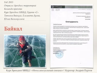 Год: 2013> 
Отрасль: брендинг территорий> 
Команда проекта: > 
Курс Брендинг БВШД, Группа «C»> 
Татьяна Вайкуле, Елизавета Лузева, 
Юлия Калимуллина> 
Байкал 
Курс Брендинг БВШД |«Интеллектуальный спецназ»| Куратор: Андрей Пуртов 
 