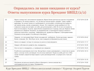 )
(
 (
7;/ !!! /#$ 
Оправдались ли ваши ожидания от курса? 
6 7+
  