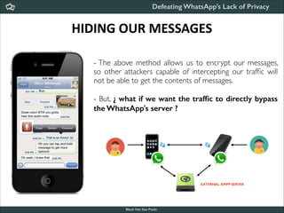 Defeating WhatsApp’s Lack of Privacy

HIDING	
  OUR	
  MESSAGES
- The above method allows us to encrypt our messages,
so other attackers capable of intercepting our trafﬁc will
not be able to get the contents of messages.	


!

- But, ¿ what if we want the trafﬁc to directly bypass
the WhatsApp's server ?

EXTERNAL XMPP SERVER

Black Hat Sao Paulo
NoConName 2013

 