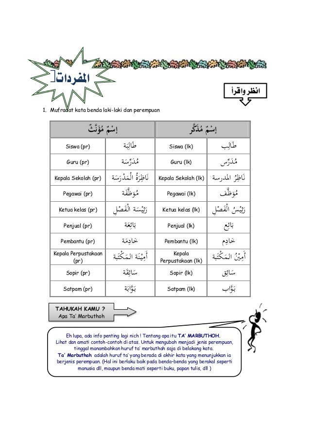 Buku Siswa Bahasa Arab Kelas Vii Dunia Sosial