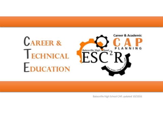 BHS Career & Technical Programs