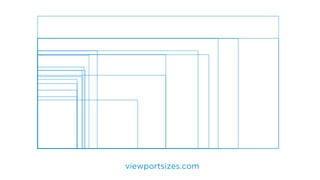 viewportsizes.com
 