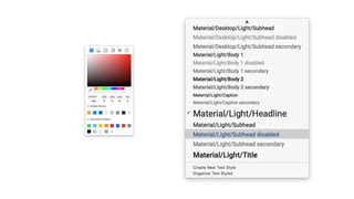 BHSD - Systematic design process