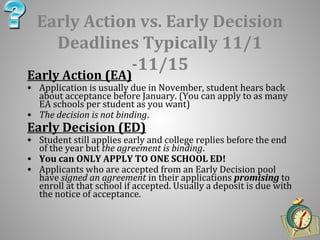 Early Action vs. Early Decision 
Deadlines Typically 11/1 
-11/15 
Early Action (EA) 
• Application is usually due in November, student hears back 
about acceptance before January. (You can apply to as many 
EA schools per student as you want) 
• The decision is not binding. 
Early Decision (ED) 
• Student still applies early and college replies before the end 
of the year but the agreement is binding. 
• You can ONLY APPLY TO ONE SCHOOL ED! 
• Applicants who are accepted from an Early Decision pool 
have signed an agreement in their applications promising to 
enroll at that school if accepted. Usually a deposit is due with 
the notice of acceptance. 
 