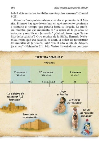 ´     ˜
    198                                       ¿Que ensena realmente la Biblia?
            ´                    ´
    habra siete semanas, tambien sesenta y dos semanas” (Daniel
    9:25).
                   ´        ´              ´               ´
          Veamos como podrıa saberse cuando se presentarıa el Me-
      ´                                        ´
    sıas. Primero hay que determinar en que momento comienza
                                         ´
    a contarse el tiempo que pasarıa hasta su llegada. La profe-
        ´
    cıa muestra que ese momento es “la salida de la palabra de
                                     ´       ´
    restaurar y reedificar a Jerusalen”. ¿Cuando tuvo lugar “la sa-
    lida de la palabra”? Otro escritor de la Biblia, llamado Nehe-
          ´
    mıas, relata que esa palabra, es decir, la orden de reconstruir
                              ´        ´         ˜
    las murallas de Jerusalen, salio “en el ano veinte de Artajer-
                        ´
    jes el rey” (Nehemıas 2:1, 5-8). Varios historiadores concuer-


                            “SETENTA SEMANAS”
                                        ˜
                                   490 anos


        7 semanas              62 semanas                      1 semana
                ˜                      ˜                             ˜
          (49 anos)             (434 anos)                      (7 anos)


  455                 406        & a.e.c. e.c. )      29          33            36



                                                     Llega
“La palabra de                                            ´
                                                   el Mesıas
 restaurar [...]
           ´                                                        ´
   Jerusalen”                                                El Mesıas
                                                           es “cortado”

                                                                              Fin de
                        ´                                                  las “setenta
                Jerusalen es
                                                                            semanas”
                reconstruida
 