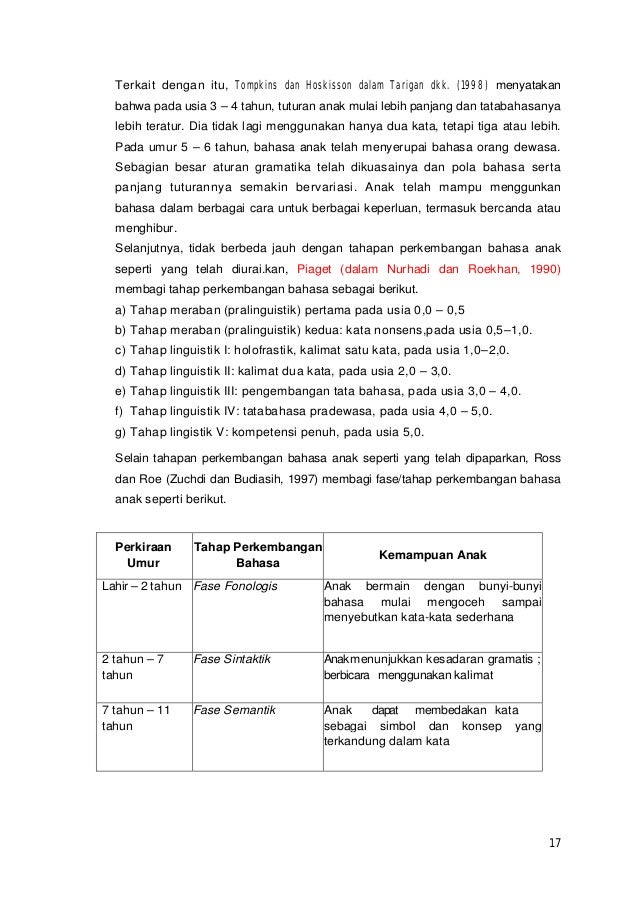 Contoh Rpa Perkembangan Bahasa - Blog Sejarah STPM Baharu: Semekar