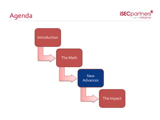 Agenda
Introduction
The Math
New
Advances
The Impact
 