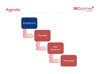 Agenda
Introduction
The Math
New
Advances
The Impact
 