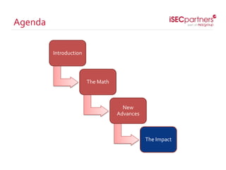 Agenda
Introduction
The Math
New
Advances
The Impact
 