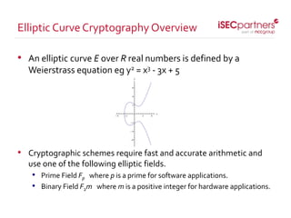 • An elliptic curve E over R real numbers is defined by a
Weierstrass equation eg y2 = x3 - 3x + 5
• Cryptographic schemes...
