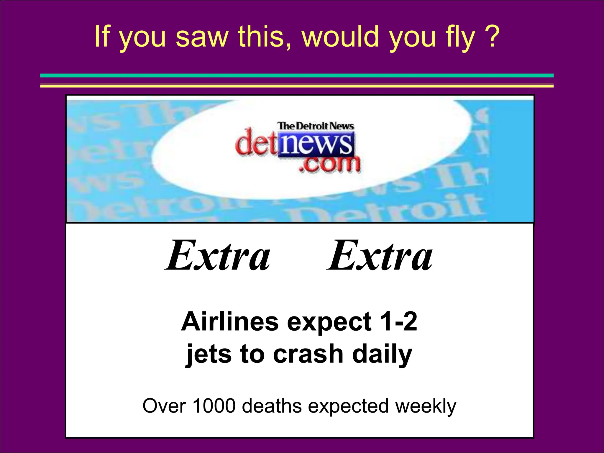 If you saw this, would you fly ?
Extra Extra
Airlines expect 1-2
jets to crash daily
Over 1000 deaths expected weekly
 