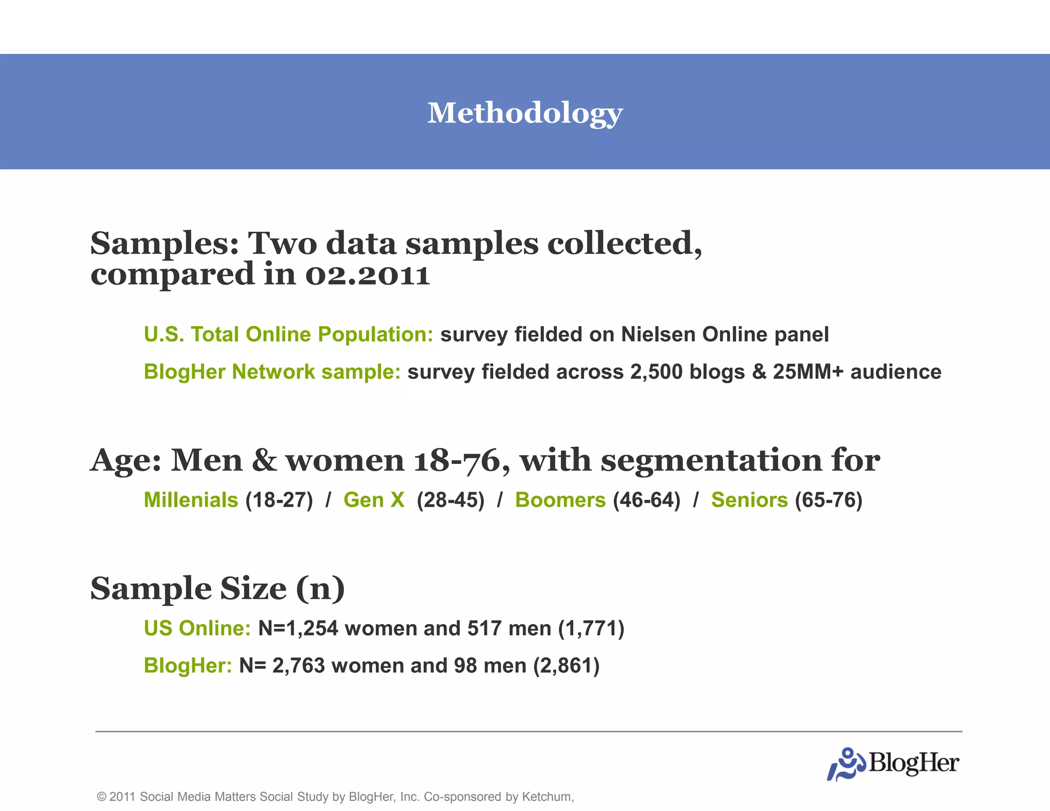 Methodology



Samples: Two data samples collected,
compared in 02.2011
       U.S. Total Online Population: survey fielded on Nielsen Online panel
       BlogHer Network sample: survey fielded across 2,500 blogs & 25MM+ audience



Age: Men & women 18-76, with segmentation for
       Millenials (18-27) / Gen X (28-45) / Boomers (46-64) / Seniors (65-76)



Sample Size (n)
       US Online: N=1,254 women and 517 men (1,771)
       BlogHer: N= 2,763 women and 98 men (2,861)




© 2011 Social Media Matters Social Study by BlogHer, Inc. Co-sponsored by Ketchum,
 