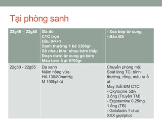 BỆNH ÁN BĂNG HUYẾT SAU SINH - NGOẠI KHOA | PDF
