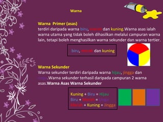 Warna  Primer (asas)   terdiri daripada warna  biru ,  merah  dan  kuning .Warna asas ialah warna utama yang tidak boleh dihasilkan melalui campuran warna lain, tetapi boleh menghasilkan warna sekunder dan warna tertier.   biru ,  merah  dan  kuning Warna Sekunder Warna sekunder terdiri daripada warna  hijau ,  jingga  dan  ungu .Warna sekunder terhasil daripada campuran 2 warna asas. Warna Asas Warna Sekunder Kuning  +  Biru  =  Hijau Biru  +  Merah  =  Ungu Merah  +  Kuning  =  Jingga Warna 