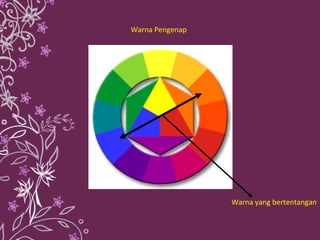 Warna Pengenap Warna yang bertentangan 