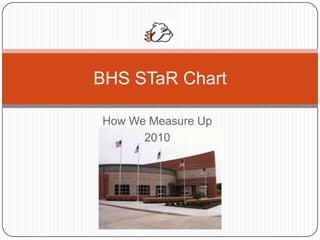 How We Measure Up 2010 BHS STaR Chart 