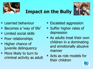 Impact on the Bully Learned behaviour Becomes a ‘way of life’ Limited social skills Poor relationships Higher chance of juvenile delinquency More likely to turn to criminal activity as adult Escalated aggression Suffer higher rates of depression  As adults treat their own children in a dominating and emotionally abusive manner Acts as role models for their children 