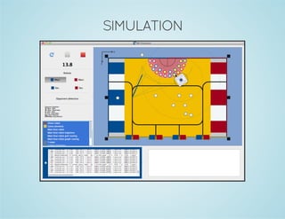 SIMULATION

 