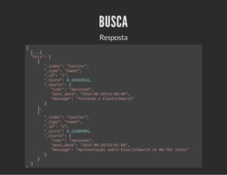 BUSCA 
Resposta 
{ 
[...] 
"hits": [ 
{ 
"_index": "twitter", 
"_type": "tweet", 
"_id": "1", 
"_score": 0.15342641, 
"_source": { 
"user": "aeciosan", 
"post_date": "2014­08­28T14: 
00:00", 
"message": "Testando o ElasticSearch" 
} 
}, 
{ 
"_index": "twitter", 
"_type": "tweet", 
"_id": "2", 
"_score": 0.11506981, 
"_source": { 
"user": "aeciosan", 
"post_date": "2014­08­28T14: 
01:00", 
"message": "Apresentação sobre ElasticSearch no BH­TEC 
Talks" 
} 
} 
] 
} 
 