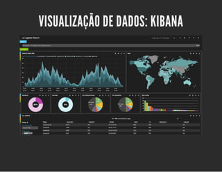 VISUALIZAÇÃO DE DADOS: KIBANA 
 