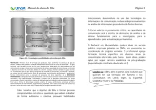 3
- Primeiro nível de formação pós-graduada, etapa preliminar na obtenção do grau de
doutor - embora não constitua condição indispensável à inscrição no curso de doutorado - ou grau
terminal, com duração mínima de um ano, exigência de dissertação em determinada área do
conhecimento em que o mestrando revele domínio do tema e capacidade de concentração, conferindo
o diploma de mestre. Os mestrados obtidos no exterior, para que tenham validade no país, deverão
ser reconhecidos por IES que ofereça programa de mestrado ou doutorado, reconhecido e avaliado,
na mesma área de conhecimento. Além de aprofundar conhecimentos profissionais e acadêmicos,
fornece instrumental para a execução de pesquisa em área específica. Já o
é dirigido à formação profissional, com estrutura curricular clara e consistentemente
vinculada à sua especificidade, articulando o ensino com a aplicação profissional, de forma
diferenciada e flexível, admitido o regime de dedicação parcial, exigindo a apresentação de trabalho
final sob a forma de dissertação, projeto, análise de casos, performance, produção artística,
desenvolvimento de instrumentos, equipamentos, protótipos, entre outras, de acordo com a natureza
da área e os fins do curso.Fonte: http://www.ufmg.br/proplan/glossario/m.htm
Cabe ressaltar que o objetivo do BHu é formar pessoas
comprometidas com ética e qualidade, que saibam trabalhar
de forma autônoma e coletiva, possuam habilidades
interpessoais, desenvoltura no uso das tecnologias da
informação e da comunicação, na busca do processamento e
na análise de informações procedentes de fontes diversas.
O Curso valoriza o pensamento crítico, as capacidades de
comunicação oral e escrita, de abstração, de análise e de
síntese fundamentais para a investigação, para o
aprendizado e para a atualização permanentes.
O Bacharel em Humanidades poderá atuar no serviço
público, empresas privadas ou ONGs, em assessorias ou
coordenação de projetos variados. O profissional agrega
formação técnica específica em diversas áreas de
concentração oferecidas pelo Curso. Além disso, poderá
optar por seguir carreira acadêmica na pós-graduação
(especialização, mestrado, doutorado etc.).
: o BHu abre as portas para os alunos que
queiram ter sua formação em Turismo e nas
Licenciaturas em Letras Inglês ou Espanhol,
Geografia, História ou Pedagogia.
 