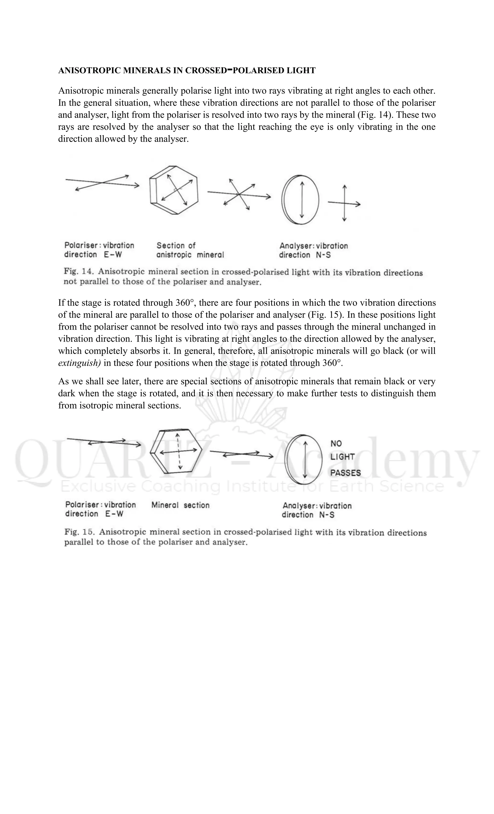 ANISOTROPIC MINERALS IN CROSSED-POLARISED LIGHT
Anisotropic minerals generally polarise light into two rays vibrating at right angles to each other.
In the general situation, where these vibration directions are not parallel to those of the polariser
and analyser, light from the polariser is resolved into two rays by the mineral (Fig. 14). These two
rays are resolved by the analyser so that the light reaching the eye is only vibrating in the one
direction allowed by the analyser.
If the stage is rotated through 360°, there are four positions in which the two vibration directions
of the mineral are parallel to those of the polariser and analyser (Fig. 15). In these positions light
from the polariser cannot be resolved into two rays and passes through the mineral unchanged in
vibration direction. This light is vibrating at right angles to the direction allowed by the analyser,
which completely absorbs it. In general, therefore, all anisotropic minerals will go black (or will
extinguish) in these four positions when the stage is rotated through 360°.
As we shall see later, there are special sections of anisotropic minerals that remain black or very
dark when the stage is rotated, and it is then necessary to make further tests to distinguish them
from isotropic mineral sections.
 