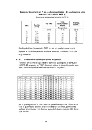 34
Se elegirá el tipo de conductor THW por ser un conductor que puede
soportar a 75o de temperatura ambiente. Además, por ser un conductor
muy comercial.
3.3.4.2. Selección de interruptor termo magnético.
Teniendo en cuenta la capacidad de corriente que soporta el conductor
14AWG, 20 amperios en THW, debemos utilizar el siguiente cuadro para
seleccionar la capacidad del interruptor termo magnético.
por lo que llegamos a la conclusión de que el interruptor de 16 amperios
será el que más se acerque a la necesidad que tenemos, permitiendo
proteger al conductor y no dejando que este trabaje a más de 80% de su
tope máximo.
 