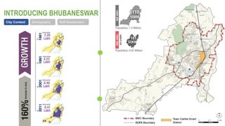 Bhubaneswar Smart City winning plan | PDF
