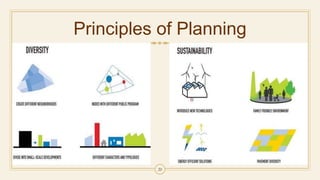 Principles of Planning
20
 