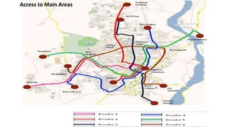 Access to Main Areas 
 